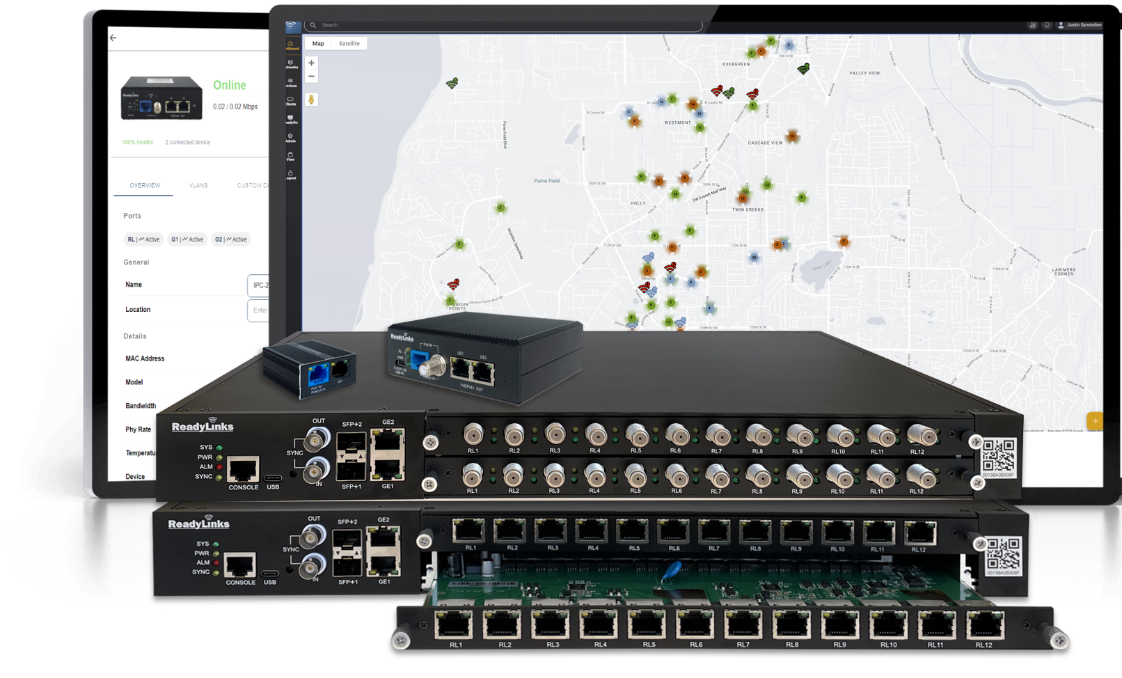 ReadyLinks hardware and software platform