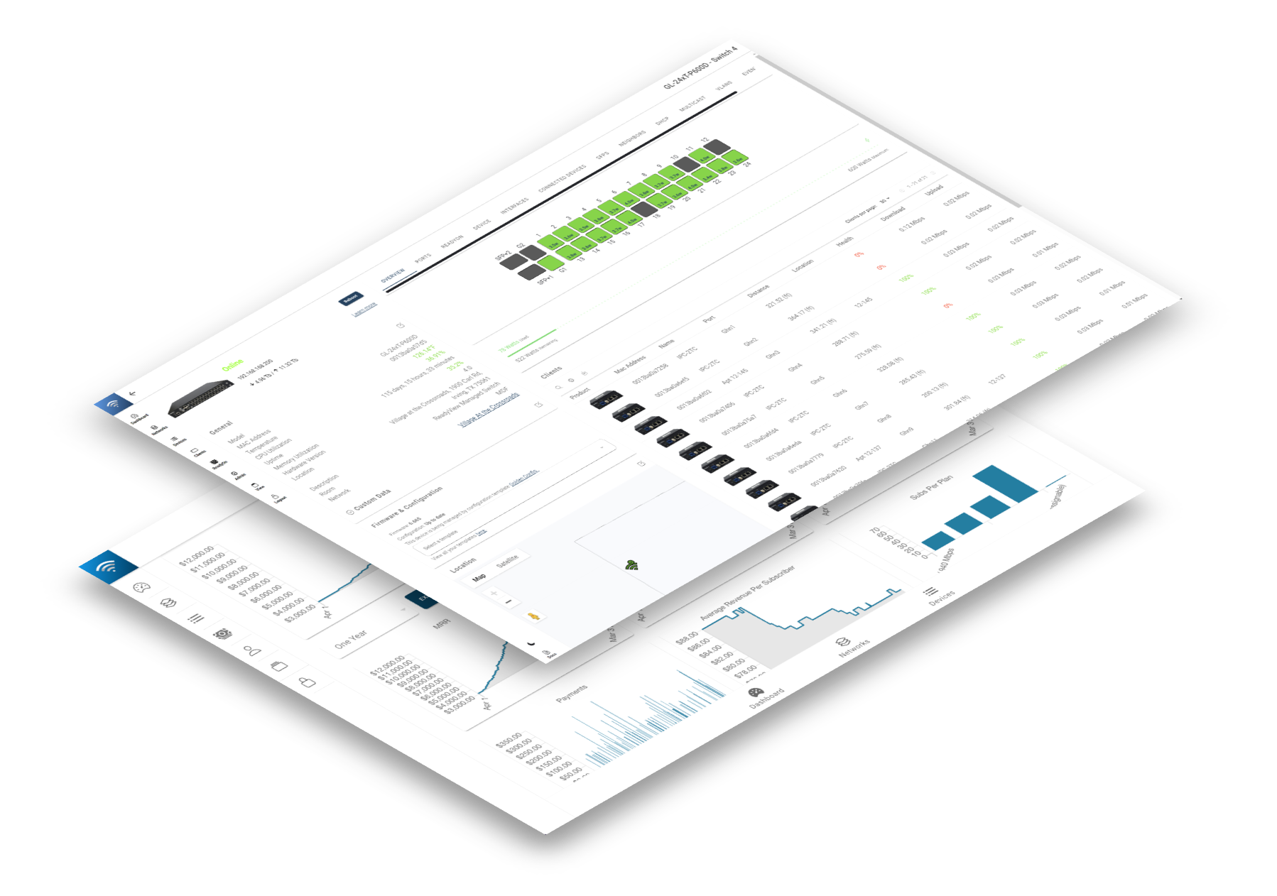ReadyLinks deployments at global scale