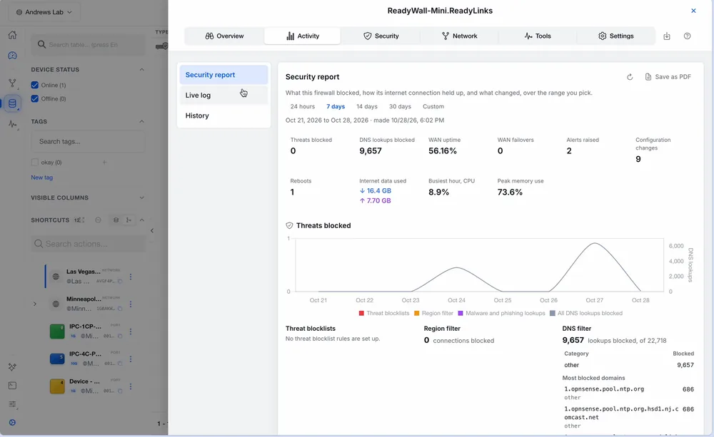 ReadyWall security report