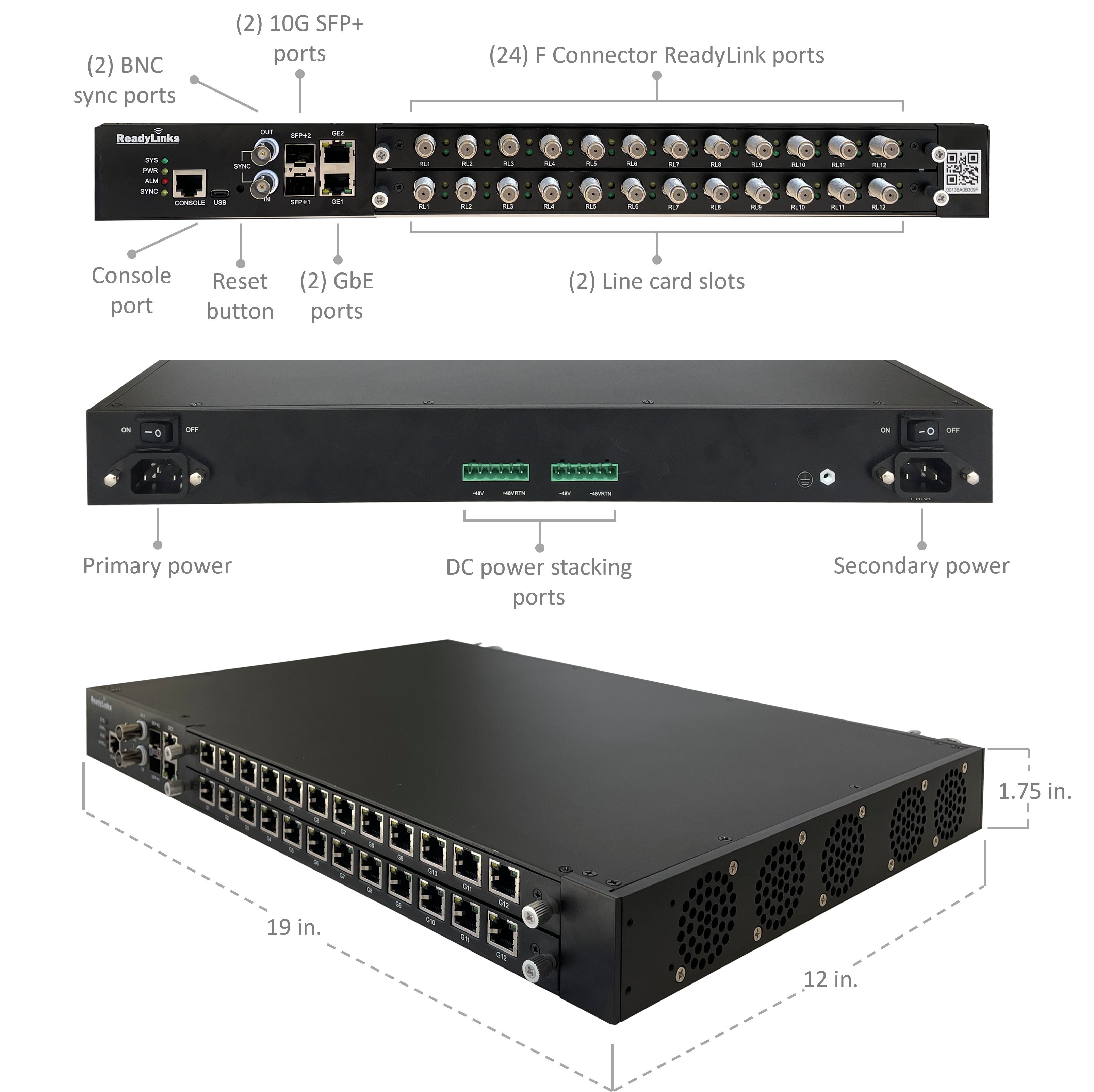 Ports and dimensions