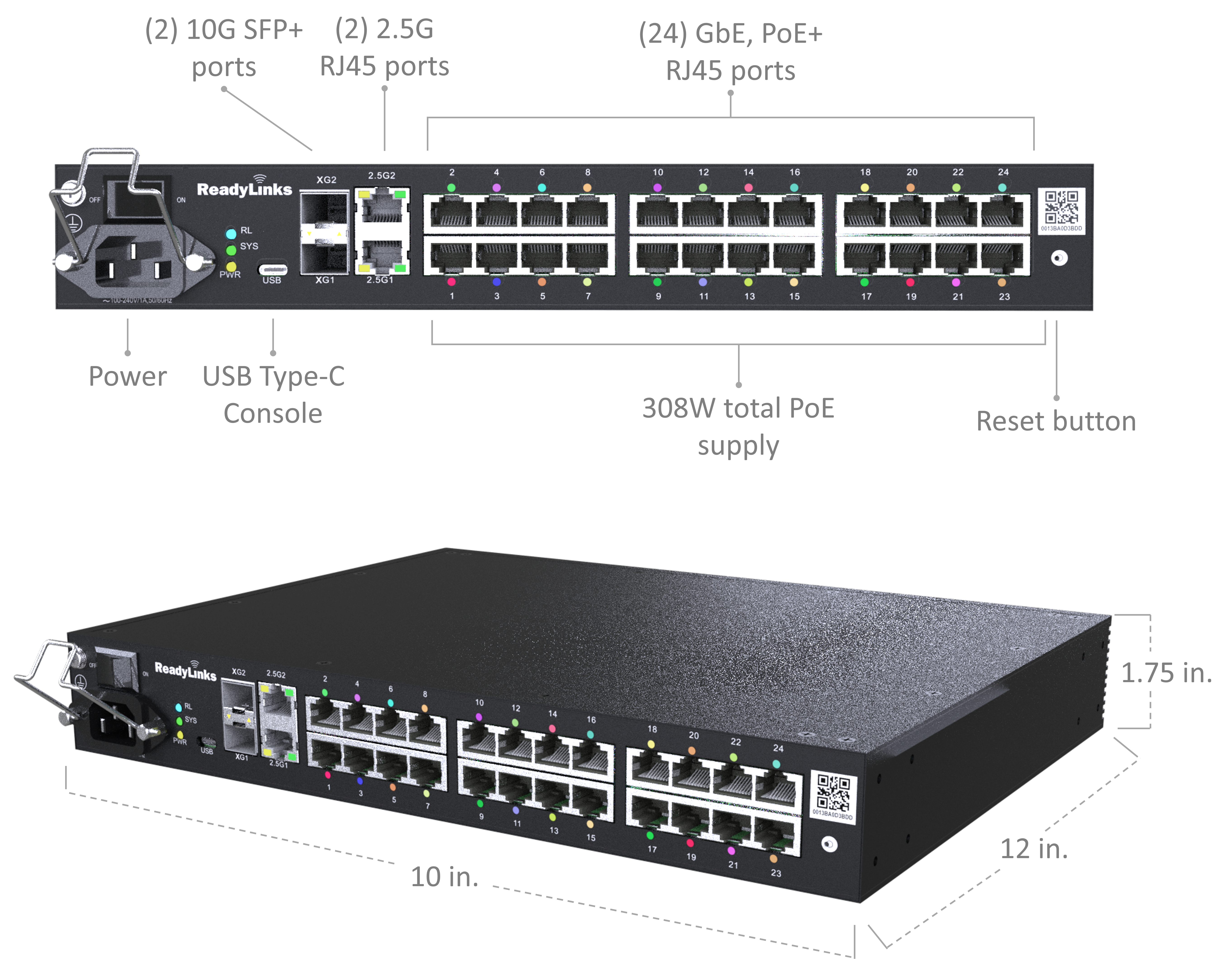 Ports and dimensions