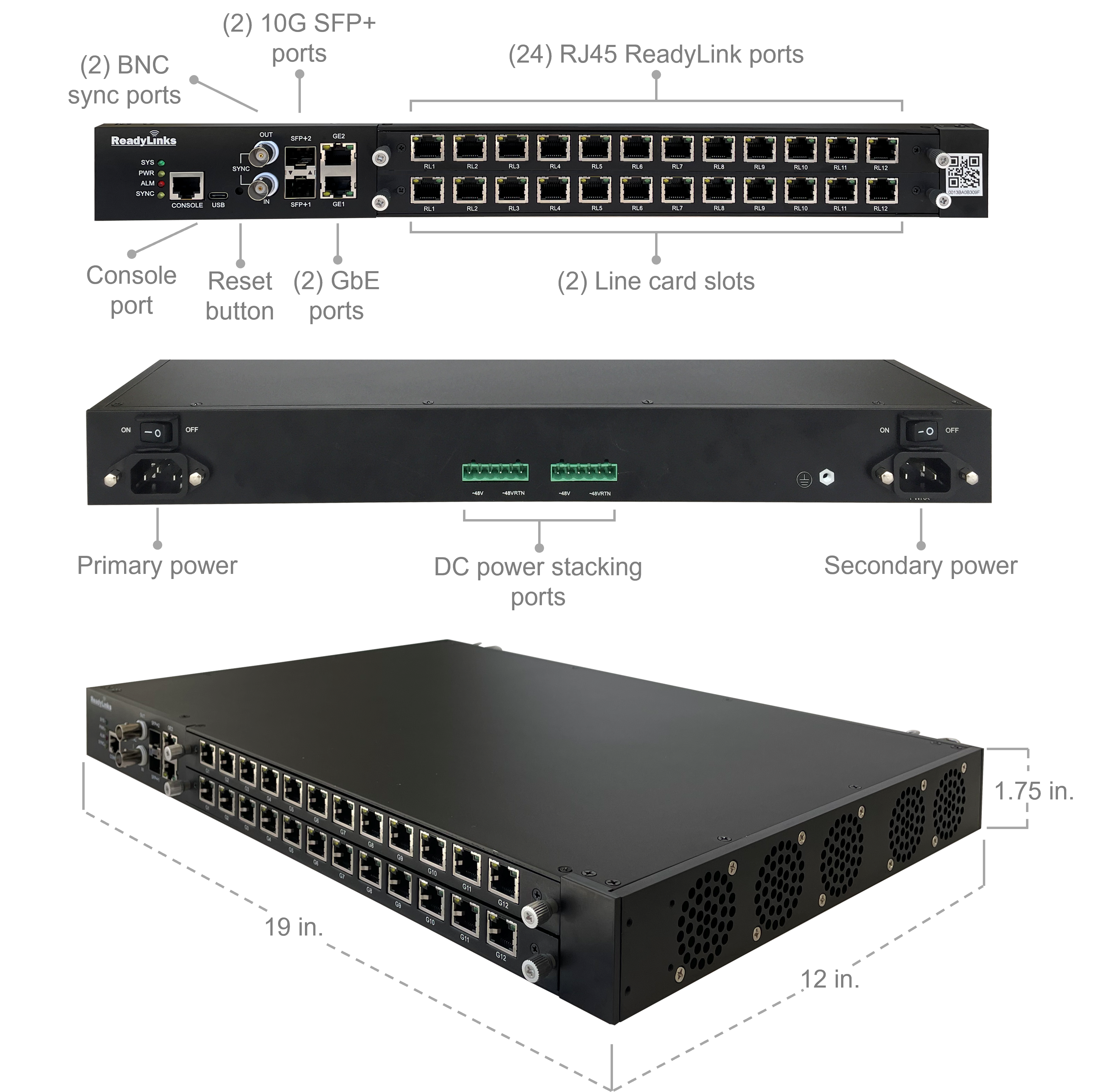 Ports and dimensions